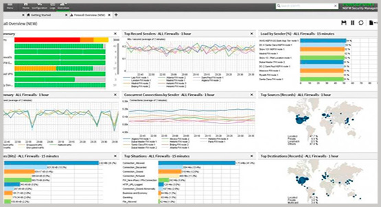 Forcepoint