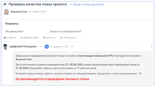 R2. Proverka kachestva plana