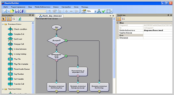 Naumen Contact Center Naumen Contact Center