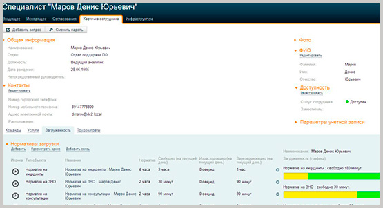 Naumen SMP Naumen SMP